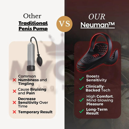 Medivitaly Neumann Pro Shockwave Therapy Device